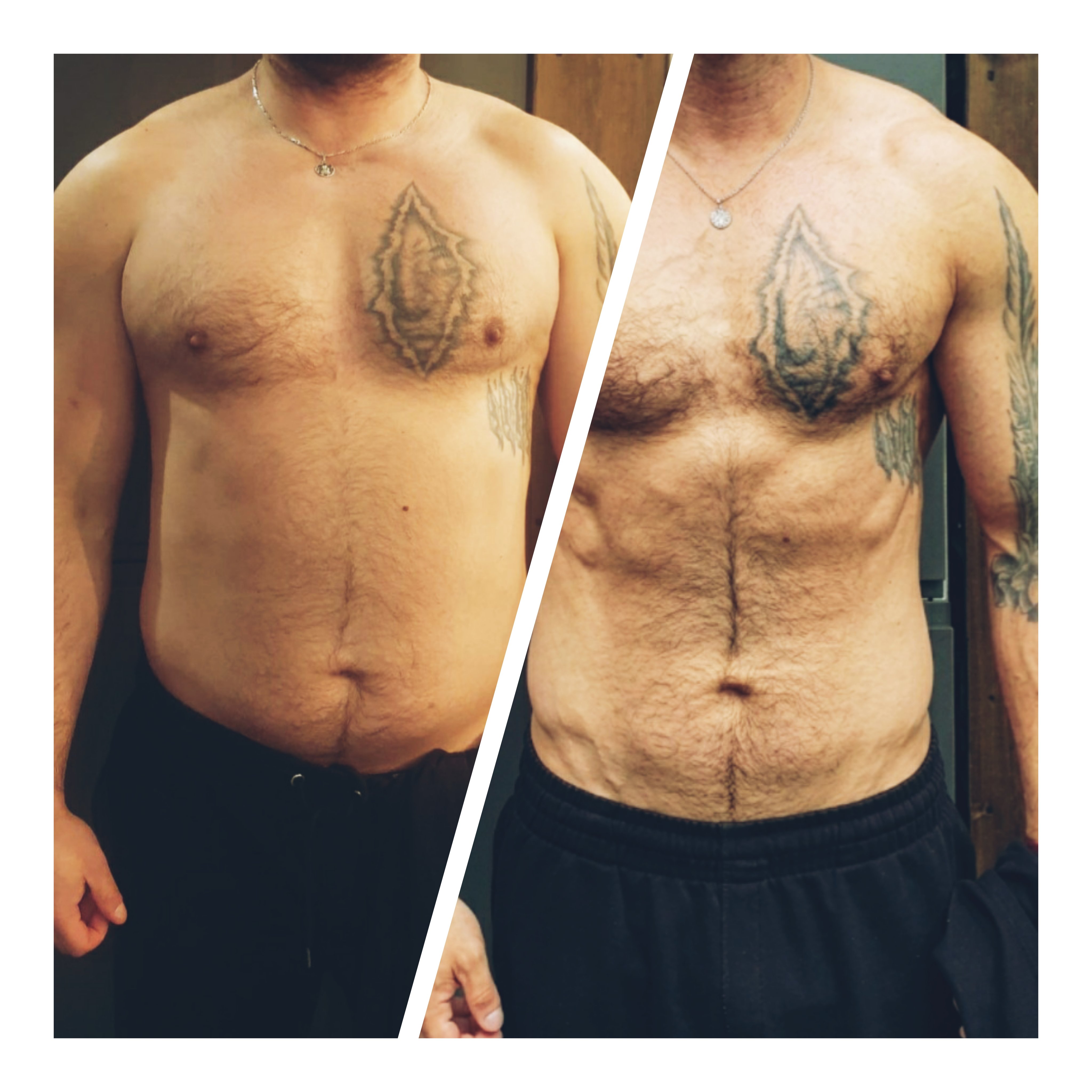 4 weeks transformation